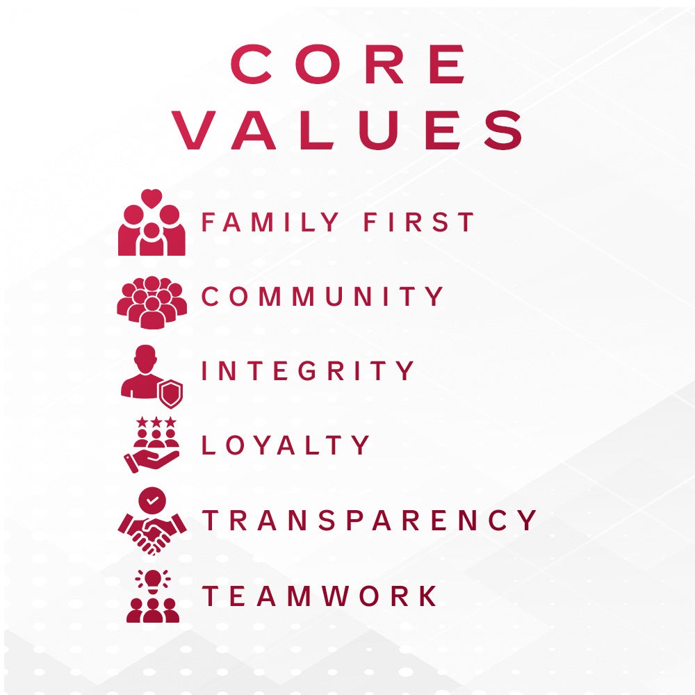 Carlisle Cadillac Core Values